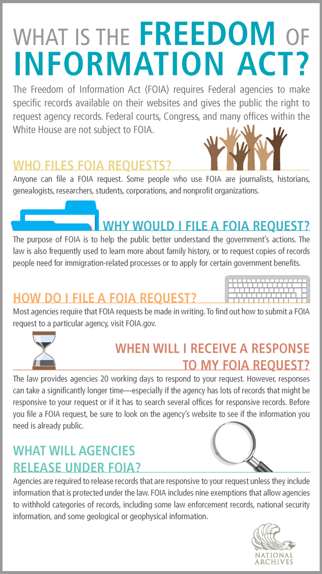 FOIA infographic