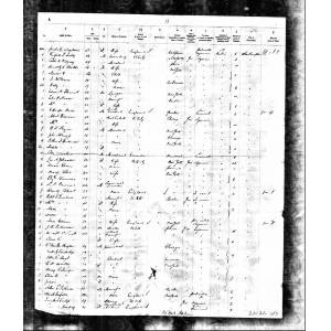 SS New York Passenger List