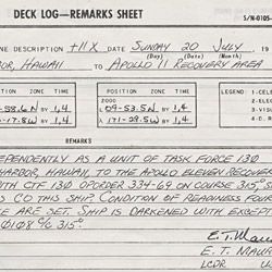 Deck Log of the USS Hornet