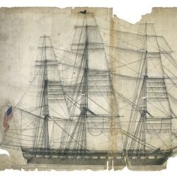USS Constitution, Outboard Profile with Sail Plan