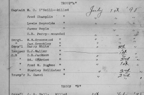 Casualty List, Rough Riders, July 1 to 3, 1898. Attachment to Report of Operations